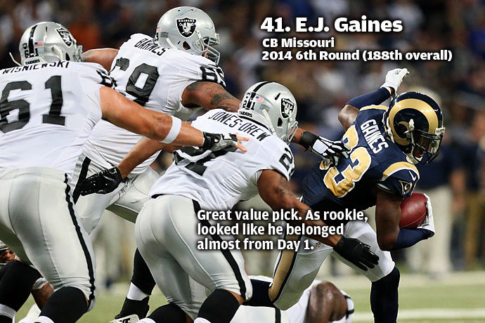 41. E.J. Gaines